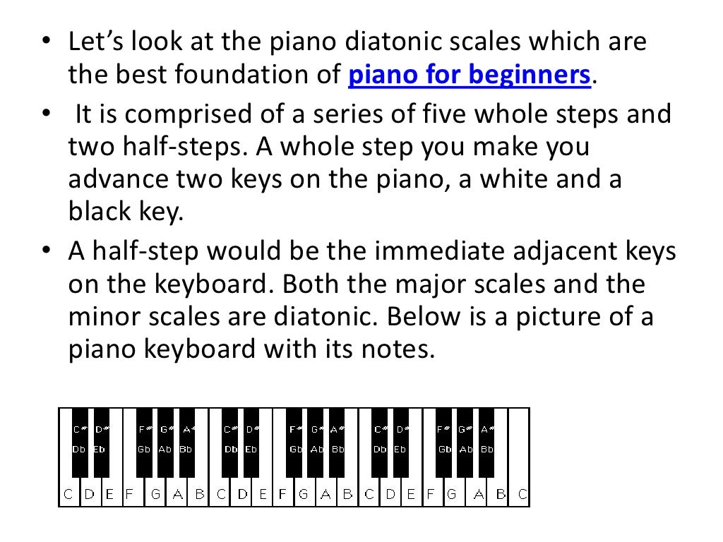 Chord Piano Lagu All Of Me