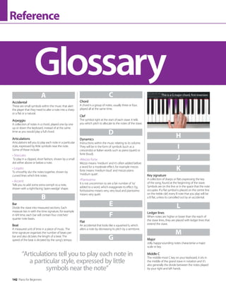142 Piano for Beginners
Reference
Glossary
A
Accidental
These are small symbols within the music that alert
the player that they need to alter a note into a sharp
or a flat or a natural.
Arpeggio
A collection of notes in a chord, played one by one
up or down the keyboard, instead of at the same
time as you would play a full chord.
Articulations
Articulations tell you to play each note in a particular
style, expressed by little symbols near the note.
Some of these include:
t4UBDDBUP
To play in a clipped, short fashion, shown by a small
dot either above or below a note.
t-FHBUP
To smoothly slur the notes together, shown by
curved lines which link notes.
tDDFOU
Tells you to add some extra oomph to a note,
shown with a right-facing ‘open-wedge’ shape.
B
Bar
Divide the stave into measured sections. Each
measure ties in with the time signature, for example
in 4/4 time, each bar will contain four crotchet/
quarter note beats.
Beat
A measured unit of time in a piece of music. The
time signature organises the number of beats per
bar and also dictates the length of a beat. The
speed of the beat is dictated by the song’s tempo.
C
Chord
A chord is a group of notes, usually three or four,
played all at the same time.
Clef
The symbol right at the start of each stave. It tells
you which pitch to allocate to the notes of the stave.
D
Dynamics
Instructions within the music relating to its volume.
They will be in the form of symbols (such as a
crescendo) or Italian words such as piano (quiet) or
forte (loud).
t.F[[PGPSUF
Mezzo means ‘medium’ and it’s often added before
a word for a moderate effect, for example mezzo
forte means ‘medium loud’ and mezzo piano
‘medium quiet’.
t1JBOJTTJNP
It is not uncommon to see a fair number of ‘iss’
added to a word, which exaggerate its effect. Eg,
fortississimo means very, very loud and pianissimo
means very quiet.
E
F
Flat
An accidental that looks like a squashed b, which
alters a note by decreasing its pitch by a semitone.
G
H
I
J
K
,FZTJHOBUVSF
A collection of sharps or flats expressing the key
of the song, found at the beginning of the stave.
Symbols are on the line or in the space that the note
occupies. If a flat symbol is placed on the centre line
on the treble clef, every B note that you play will be
a B flat, unless its cancelled out by an accidental.
L
-FEHFSMJOFT
When notes are higher or lower than the reach of
the stave lines, they are placed with ledger lines that
extend the stave.
M
.BKPS
Jolly, happy-sounding notes characterise a major
scale or key.
.JEEMF$
The middle-most C key on your keyboard, it sits in
the middle of the grand stave in notation and it’s
also generally the divide between the notes played
by your right and left hands.
iSUJDVMBUJPOTUFMMZPVUPQMBZFBDIOPUFJO
BQBSUJDVMBSTUZMF
FYQSFTTFECZMJUUMF
TZNCPMTOFBSUIFOPUFw
5IJTJTB(NBKPSDIPSE
GJSTUJOWFSTJPO
 