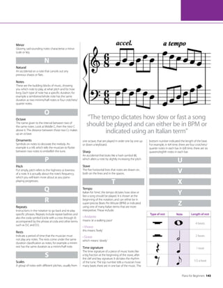 Piano for Beginners 143
Minor
Gloomy, sad-sounding notes characterise a minor
scale or key.
N
Natural
An accidental on a note that cancels out any
previous sharps or flats.
Notes
These are the building blocks of music, showing
you which note to play, at what pitch and for how
long. Each type of note has a specific duration, for
example a semibreve/whole note has the same
duration as two minims/half notes or four crotchets/
quarter notes.
O
Octave
The name given to the interval between two of
the same notes. Look at Middle C, then the next C
above it. The distance between those two Cs makes
up an octave.
Ornaments
Symbols on notes to decorate the melody. An
example is a trill, which tells the musician to flutter
between two notes to embellish the tune.
P
Pitch
Put simply, pitch refers to the highness or lowness
of a note. It is actually about the note’s frequency,
which you will learn more about as you piano
playing progresses.
Q
R
Repeats
Instructions in the notation to go back and re-play
specific phrases. Repeats include repeat barlines and
also the coda symbol (circle with a cross through it)
accompanied by the phrase al coda and other terms
such as D.C and D.S.
Rests
Indicate a period of time that the musician must
not play any notes. The rests come under the same
duration classification as notes, for example a minim
rest has the same duration as a minim/half note.
S
Scales
A group of notes with different pitches, usually from
one octave, that are played in order one by one up
or down a keyboard.
Sharp
An accidental that looks like a hash symbol (#),
which alters a note by slightly increasing the pitch.
Stave
The five horizontal lines that notes are drawn on,
both on the lines and in the spaces.
T
Tempo
Italian for ‘time’, the tempo dictates how slow or
fast a song should be played. It is shown at the
beginning of the notation, and can either be in
super-precise Beats Per Minute (BPM) or indicated
using one of many Italian terms that are more
interpretive. These include:
tOEBOUF
means ‘at a walking pace’
t7JWBDF
this means ‘lively’
t(SBWF
which means ‘slowly’
5JNFTJHOBUVSF
The time signature of a piece of music looks like
a big fraction at the beginning of the stave, after
the clef and key signature. It dictates the rhythm
of the tune. The top number tells a musician how
many beats there are in one bar of the music. The
bottom number indicated the length of the beat.
For example, in 4/4 time, there are four crotchets/
quarter notes in each bar. In 6/8 time, there are six
quavers/eighth notes in each bar.
U
V
X
Y
Z
i5IFUFNQPEJDUBUFTIPXTMPXPSGBTUBTPOH
TIPVMECFQMBZFEBOEDBOFJUIFSCFJO#1.PS
JOEJDBUFEVTJOHBO*UBMJBOUFSNw
Type of rest Note Length of rest
CFBUT
CFBUT
CFBU
BCFBU
 