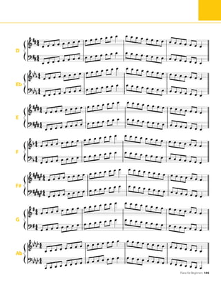 Piano for Beginners 145
E
D
Eb
F
F#
G
Ab
 