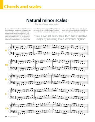 146 Piano for Beginners
Chordsandscales
C#
A
Bb
B
C
The first of three minor scales
Natural minor scales
In a way, natural minor scales aren’t too far removed
from major scales. Take a natural minor scale – we’ll
use ‘A’ – then find its relative major by counting
three semitones higher – in this case it’s C. The
relative major’s key signature will be same for the
minor (so no sharps or flats), but you will start on
the root note of the natural minor. So A natural
minor would comprise A, B, C, D, E, F, and G – the
notes of C major but starting on A. B major is a scale
that uses all the black keys and get a bit confusing;
however, B minor is pretty simple. This is because its
relative major is D, which only has two sharps. So B
natural minor comprises B, C#, D, E, F#, G,and A –the
same notes as D major, although it starts on B.
“Take a natural minor scale then find its relative
major by counting three semitones higher”
 