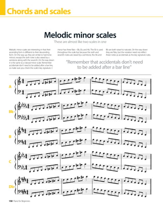 150 Piano for Beginners
Chordsandscales
Db
A
Bb
B
C
These are almost like two scales in one
Melodic minor scales
Melodic minor scales are interesting in that their
ascending form is different to their descending
form. On the way up, they are similar to harmonic
minors, except the sixth note is also raised by a
semitone along with the seventh. On the way down
it is the same as a natural minor scale. Remember
accidentals don’t need to be added after a bar line,
so make sure you check the scale’s key signature. C
minor has three flats – Bb, Eb, and Ab. The Eb is used
throughout the scale but because the sixth and
seventh notes are raised by a semitone, the Ab and
Bb are both raised to naturals. On the way down
they are flats, but the notation need not reflect
these notes as accidentals as the key signature rules.
“Remember that accidentals don’t need
to be added after a bar line”
 