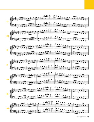 Piano for Beginners 151
E
D
Eb
F
F#
G
Ab
 