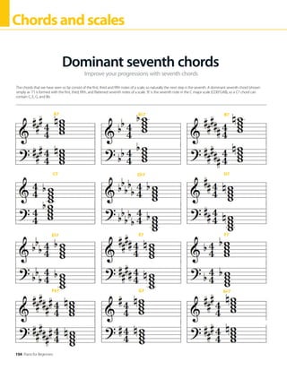 154 Piano for Beginners
Chordsandscales
Improve your progressions with seventh chords
Dominant seventh chords
The chords that we have seen so far consist of the first, third and fifth notes of a scale, so naturally the next step is the seventh. A dominant seventh chord (shown
simply as ‘7’) is formed with the first, third, fifth, and flattened seventh notes of a scale. ‘B’ is the seventh note in the C major scale (CDEFGAB), so a C7 chord can
contain C, E, G, and Bb.
A7 B 7 B7
F#7 G7 A 7
E 7 E7 F7
C7 D 7 D7
 