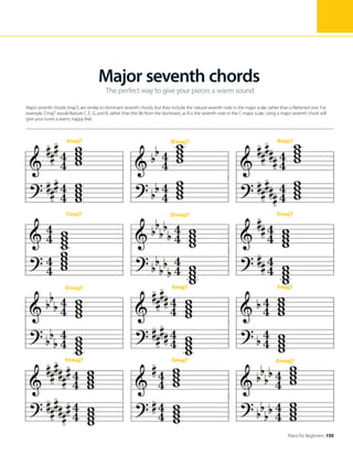 Piano for Beginners 155
The perfect way to give your pieces a warm sound
Major seventh chords
Major seventh chords (maj7), are similar to dominant seventh chords, but they include the natural seventh note in the major scale, rather than a flattened one. For
example, Cmaj7 would feature C, E, G, and B, rather than the Bb from the dominant, as B is the seventh note in the C major scale. Using a major seventh chord will
give your tunes a warm, happy feel.
Amaj7 B maj7 Bmaj7
F#maj7 Gmaj7 A maj7
E maj7 Emaj7 Fmaj7
Cmaj7 D maj7 Dmaj7
 