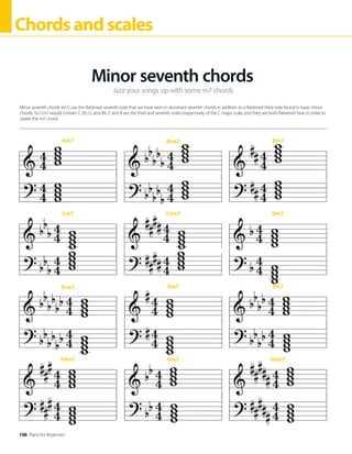 156 Piano for Beginners
Chordsandscales
Jazz your songs up with some m7 chords
Minor seventh chords
Minor seventh chords (m7) use the flattened seventh note that we have seen in dominant seventh chords in addition to a flattened third note found in basic minor
chords. So Cm7 would contain C, Eb, G, and Bb. E and B are the third and seventh notes respectively of the C major scale, and they are both flattened here in order to
create the m7 chord.
Am7 B m7 Bm7
F#m7 Gm7 G#m7
E m7 Em7 Fm7
Cm7 C#m7 Dm7
 