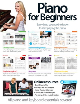 FREEDOWNLOAD
Everythingyouneedtoknow
tostartplayingthepiano
Piano
t0WFSUVUPSJBMGJMFT
t1MBZLFZTDBMFTBOEBSQFHHJPT
t.BTUFSUIFFTTFOUJBMDIPSET
t-FBSOUPQMBZJOEJGGFSFOUTUZMFT
t1MBZBMPOHXJUIUIFNVTJDBMOPUBUJPO
Onlineresources
MMQJBOPBOELFZCPBSEFTTFOUJBMTDPWFSFE
Understandingtheory
.BTUFSNVTJDUIFPSZBOEHFUUPHSJQT
XJUINVTJDBMOPUBUJPO
Helpdesk
'JOEUIFBOTXFSTUPGSFRVFOUMZBTLFE
RVFTUJPOTUPEFWFMPQZPVSTLJMMT
Playingthepiano
'PMMPXPVSHVJEFTUPHPGSPNSFBEJOH
NVTJDUPQMBZJOHDPNQMFUFTPOHT
Chordsandscales
5BLFBMPPLBUPVSDPNQSFIFOTJWF
DBUBMPHVFPGDIPSETBOETDBMFT
Gettingstarted
4FMFDUUIFSJHIUQJBOPBOEQFSGFDUUIF
CBTJDTXJUIPVSFTTFOUJBMHVJEF
Playinthestyleof…
3FQMJDBUFUIFTPVOEPGZPVSGBWPVSJUF
HFOSF
GSPNDMBTTJDBMUPCMVFT
 