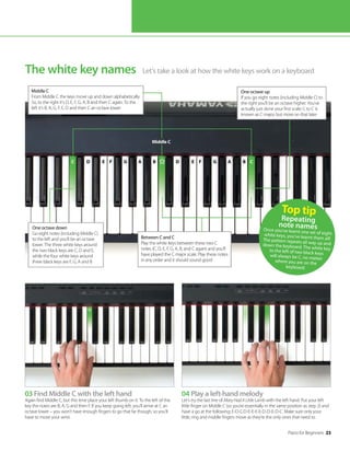 Piano for Beginners 23
03 Find Middle C with the left hand
Again find Middle C, but this time place your left thumb on it. To the left of this
key the notes are B, A, G and then F. If you keep going left, you’ll arrive at C an
octave lower – you won’t have enough fingers to go that far though, so you’ll
have to move your wrist.
04 Play a left-hand melody
Let’s try the last line of Mary Had A Little Lamb with the left hand. Put your left
little finger on Middle C (so you’re essentially in the same position as step 2) and
have a go at the following: E-D-C-D-E-E-E-E-D-D-E-D-C. Make sure only your
little, ring and middle fingers move as they’re the only ones that need to.
Let’s take a look at how the white keys work on a keyboard
The white key names
Middle C
From Middle C the keys move up and down alphabetically.
So, to the right it’s D, E, F, G, A, B and then C again. To the
left it’s B, A, G, F, E, D and then C an octave lower
One octave up
If you go eight notes (including Middle C) to
the right you’ll be an octave higher. You’ve
actually just done your first scale; C to C is
known as C major, but more on that later
One octave down
Go eight notes (including Middle C)
to the left and you’ll be an octave
lower. The three white keys around
the two black keys are C, D and E,
while the four white keys around
three black keys are F, G, A and B
Top tip
Repeating
note names
Once you’ve learnt one set of eight
white keys, you’ve learnt them all!
The pattern repeats all way up and
down the keyboard. The white key
to the left of two black keys
will always be C, no matter
where you are on the
keyboard.
Between C and C
Play the white keys between these two C
notes (C, D, E, F, G, A, B, and C again) and you’ll
have played the C major scale. Play these notes
in any order and it should sound good
Middle C
C C
D D
E E
F G G
A A
B B
F
 