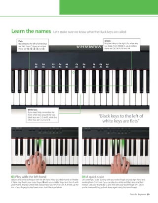 Piano for Beginners 25
03 Play with the left hand
Let’s try the same technique with the left hand. Place your left thumb on Middle
C. Now play B with your index finger, B with your middle finger and then A with
your thumb. Practise until it feels natural. Now your thumb is on A, it frees up the
rest of your fingers to play lower notes, both black and white.
04 A quick scale
Let’s attempt a scale. Starting with your index finger on your right hand and,
working from C to F, see if you can play the white and black keys in a fluid
motion. Use your thumb for D, and end with your fourth finger on F. Once
you’ve mastered that, go back down again using the same fingers.
Let’s make sure we know what the black keys are called
Learn the names
“Black keys to the left of
white keys are flats”
White keys
If you need help, remember the
three white keys around the two
black keys are C, D and E, while the
other four are F, G, A and B
Sharps
Any black key to the right of a white key
is a sharp. From Middle C up an octave
these are C#, D#, F#, G# and A#
Flats
Black keys to the left of white keys
are flats. From C down an octave
these are B , A , G , E and D
C#
D
C#
D
D#
E
D#
E
F#
G
F#
G
G#
A
G#
A
A#
B
A#
B
 