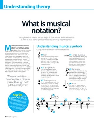 30 Piano for Beginners
Understandingtheory
Whatismusical
notation?
Throughout this section we will begin to look at what musical notation
is, how to read it and symbols that affect the way we play a piece
M
usical notation is a way composers
express to musicians how to play a
piece of music through both pitch
and rhythm. Music is written on a stave
which consists of five lines. Notes can be placed
either in the spaces or on the lines themselves
and represent one of the seven natural notes in
music. Musical notes are separated by vertical
lines called bar lines. Preceding the musical notes,
you will usually find a clef and time signature,
and sometimes you may see either a sharp or flat
representing a key signature within a particular
piece. Above the stave you will almost always find
a tempo marking either through a number or an
expressive term which will indicate the speed of the
piece. Underneath, a composer could add dynamic
markings. These show the volume at which they
want a particular section of music played.
“Musical notation…
how to play a piece of
music through both
pitch and rhythm”
Our guide to the most common notation
Understanding musical symbols
4
4
# #
#
01Clef
There are various types of clef that
you can use in a piece of music.
This one is called the treble clef. It
tells us the pitch of the notes that
have been written. See page 32 for
more information.
02Key signature
This will always appear at the
beginning of the piece of music.
By placing the symbols either in
the spaces or lines, it tells us the
notes that we should play as flats or
sharps. See page 40.
03Time signature
At the start of a piece of music you
will see two numbers, one on top
of the other. The top number tells
you how many beats in a bar there
are; the bottom tells you what type
of beat it is. See page 38.
=130 04Tempo marking
There are several ways of indicating
the tempo at the beginning of
a piece of music. The two most
common are via a written word
(usually in Italian) or in this case
by how many crotchet beats per
minute there are. See page 52.
05Dynamics
These tell you what volume to play
the particular phrase of music at.
The two most common are f (forte)
which is loud and p (piano) which
means quiet. Adding an m (mezzo)
before either of the two symbols
means moderately. See page 50.
06Notes
The notes in a strip of music are
the symbols that tell you both the
rhythm and pitch of the piece of
music you are playing. See page 33.
Top tip
Practise and repeat
Learning to read music can be
quite challenging at first, but the
most important thing is practice
and repetition. Through these
two basic principles, in time
you will be able to play through
music without having to
think about where the
notes are first.
4
4
# #
#
.
.
. .
.
. 
=130
01
03
06
06 07
02
04
05
08
09
.
.
.
 