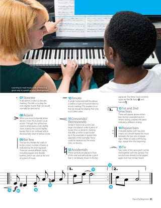 Piano for Beginners 31
10Tenuto
A single horizontal bold line above
or below a type of musical note is a
tenuto marking. This explains to us
that we should be playing that note
to its fullest value.
11Crescendo/
Decrescendo
Similar in look to an accent, but
larger and placed under a piece of
music, this is a dynamic marking
that tells us either to get louder
(as in the example) or quieter (the
opposite of the example). These
could be replaced by the words
cresc. or decresc.
12Accidentals
These symbols are placed in front
of the note and will indicate a pitch
that is not already shown in the key
.
.
.

07Staccato
A dot above a note is a staccato
marking. This tells us to play the
note slightly shorter than we would
normally be directed to.
08Accent
When you see a horizontal arrow
above a note, this is known as an
accent. Through this symbol we
need to emphasise a note slightly
more, making the sound slightly
louder. Not to be confused with a
decrescendo, which is below a note.
09Bar line
The bar line divides the notes in
to the correct number of beats as
indicated by the time signature.
There are several different types,
including repeats and double
barlines, which are used at the end
of a piece of music.
.
.
.
.
.
.
1.
signature. The three most common
types are flats , sharps , and
naturals .
131st and 2nd
time lines
These will appear above certain
bars during a repeated section
where, during a repeat, the piece
indicates a different ending.
14Repeat bars
A double barline with two dots
means you should repeat the music
between the two sets of repeat
signs. When it’s only a left-facing
sign, repeat from the beginning.
15Tie
Two notes of the same pitch can be
tied together with this symbol. The
second note should not be played
again, but must remain heard.
#
.
.
.
.
.
.
.
.
.
.
.
.
#
1. 2.
13
14
15
12
05 10
11
.
.
.
.
.
.
Learning to read music with a friend is a
great way to speed up your development
 