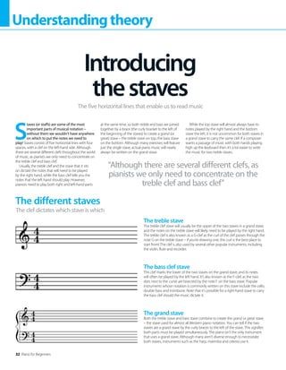 32 Piano for Beginners
Understandingtheory
The different staves
The clef dictates which stave is which
S
taves (or staffs) are some of the most
important parts of musical notation –
without them we wouldn’t have anywhere
on which to put the notes we need to
play! Staves consist of five horizontal lines with four
spaces, with a clef on the left-hand side. Although
there are several different clefs throughout the world
of music, as pianists we only need to concentrate on
the treble clef and bass clef.
Usually, the treble clef and the stave that it sits
on dictate the notes that will need to be played
by the right hand, while the bass clef tells you the
notes that the left hand should play. However,
pianists need to play both right and left-hand parts
at the same time, so both treble and bass are joined
together by a brace (the curly bracket to the left of
the beginning of the staves) to create a grand (or
great) stave – the treble stave on top, the bass stave
on the bottom. Although many exercises will feature
just the single stave, actual piano music will nearly
always be written on the grand stave.
While the top stave will almost always have its
notes played by the right hand and the bottom
stave the left, it is not uncommon for both staves in
a grand stave to carry the same clef. If a composer
wants a passage of music with both hands playing
high up the keyboard then it’s a lot easier to write
the music for two treble staves.
Introducing
thestaves
The five horizontal lines that enable us to read music
“Although there are several different clefs, as
pianists we only need to concentrate on the
treble clef and bass clef”
The bass clef stave
This clef marks the lower of the two staves on the grand stave, and its notes
will often be played by the left hand. It’s also known as the F-clef, as the two
dots next to the curve are bisected by the note F on the bass stave. Popular
instruments whose notation is commonly written on this stave include the cello,
double bass and trombone. Note that it’s possible for a right-hand stave to carry
the bass clef should the music dictate it.
The treble stave
The treble clef stave will usually be the upper of the two staves in a grand stave,
and the notes on the treble stave will likely need to be played by the right hand.
The treble clef is also known as a G-clef as the curl of the clef passes through the
note G on the treble stave – if you’re drawing one, this curl is the best place to
start from! The clef is also used by several other popular instruments, including
the violin, flute and recorder.
The grand stave
Both the treble stave and bass stave combine to create the grand or great stave
– the stave used for almost all Western piano notation. You can tell if the two
staves are a grand stave by the curly braces to the left of the stave. This signifies
both parts must be played simultaneously. The piano isn’t the only instrument
that uses a grand stave. Although many aren’t diverse enough to necessitate
both staves, instruments such as the harp, marimba and celesta use it.
 