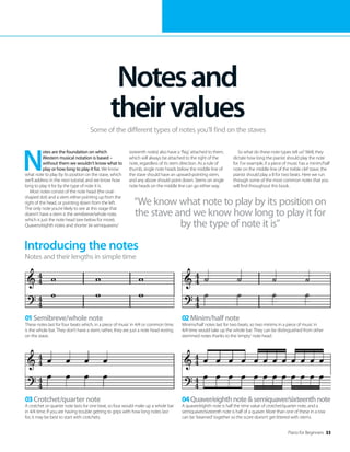 Piano for Beginners 33
Introducing the notes
Notes and their lengths in simple time
N
otes are the foundation on which
Western musical notation is based –
without them we wouldn’t know what to
play or how long to play it for. We know
what note to play by its position on the stave, which
we’ll address in the next tutorial, and we know how
long to play it for by the type of note it is.
Most notes consist of the note head (the oval-
shaped dot) and a stem either pointing up from the
right of the head, or pointing down from the left.
The only note you’re likely to see at this stage that
doesn’t have a stem is the semibreve/whole note,
which is just the note head (see below for more).
Quavers/eighth notes and shorter (ie semiquavers/
sixteenth notes) also have a ‘flag’ attached to them,
which will always be attached to the right of the
note, regardless of its stem direction. As a rule of
thumb, single note heads below the middle line of
the stave should have an upward-pointing stem,
and any above should point down. Stems on single
note heads on the middle line can go either way.
So what do these note types tell us? Well, they
dictate how long the pianist should play the note
for. For example, if a piece of music has a minim/half
note on the middle line of the treble clef stave, the
pianist should play a B for two beats. Here we run
through some of the most common notes that you
will find throughout this book.
Notesand
theirvalues
Some of the different types of notes you’ll find on the staves
“We know what note to play by its position on
the stave and we know how long to play it for
by the type of note it is”
03Crotchet/quarter note
A crotchet or quarter note lasts for one beat, so four would make up a whole bar
in 4/4 time. If you are having trouble getting to grips with how long notes last
for, it may be best to start with crotchets.
04Quaver/eighthnotesemiquaver/sixteenthnote
A quaver/eighth note is half the time value of crotchet/quarter note, and a
semiquaver/sixteenth note is half of a quaver. More than one of these in a row
can be ‘beamed’ together so the score doesn’t get littered with stems.
01Semibreve/whole note
These notes last for four beats which, in a piece of music in 4/4 or common time,
is the whole bar. They don’t have a stem; rather, they are just a note head resting
on the stave.
02Minim/half note
Minims/half notes last for two beats, so two minims in a piece of music in
4/4 time would take up the whole bar. They can be distinguished from other
stemmed notes thanks to the ‘empty’ note head.
 