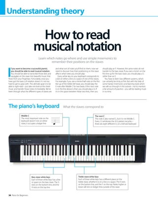 34 Piano for Beginners
Understandingtheory
I
f you want to become a successful pianist,
you should be able to read musical notation.
You should be able to transcribe those dots and
squiggles on the stave into beautiful music that
flows from your fingertips. Fortunately, once you
have got the basics of notation down, it’s not too
hard to get to grips with. The ultimate goal is to be
able to sight read – just take one look at the sheet
music and transfer those notes immediately. We’ve
been through what the different types of staves are
and what sort of notes you’ll find on them, now we
need to discover how their positioning on the stave
affects what notes you should play.
Every white key on your keyboard corresponds to
a dot on either a line or a space of one of the staves.
For example, if you see a minim/half note on the first
line up of the treble clef stave, you should play the
E note after Middle C for two beats. If the next note
is on the line above it, then you should play a G. If
it’s in the space between these two lines, then you
should play an F. However, the same notes do not
transfer to the bass stave. If you see a minim on the
first line up for the bass stave, you should play a G
rather than an E.
You have to learn two different systems, which
can certainly be tricky at first. But with the help of
some handy mnemonics and learning tools which
we will run through in this tutorial – not to mention
a fair amount of practice – you will be reading music
in no time.
Howtoread
musicalnotation
Learn which notes go where and use simple mnemonics to
remember their positions on the staves
What the staves correspond to
The piano’s keyboard
Middle C
The most important note on the
keyboard doesn’t rest on either
stave, it occupies a ledger line
The next C
This note is also named C, but it is not Middle C.
Every 12 semitones the A-G pattern recycles –
there are eight different Cs on a full-size keyboard
Bass stave white keys
Each of these white keys has a line
or space on the bass stave. The G
rests on the bottom line, and the
A rests on the top line
Treble stave white keys
Each of these white keys has a different place on the
treble stave, whether it is on a line or a space. The E rests
on the bottom line, and the F on the top. Notes higher or
lower will rest on ledger lines outside of the stave
 