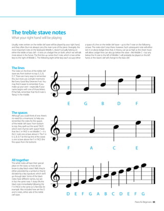Piano for Beginners 35
Usually, notes written on the treble clef stave will be played by your right hand,
and they often (but not always) carry the main tune of the piece. Strangely, the
most important note on the keyboard, Middle C, doesn’t actually belong on
either the treble or bass clef – it rests on a ledger line on both, which we will talk
more about in the future. The first line up carries the E note, which is two white
keys to the right of Middle C. The following eight white keys each occupy either
a space of a line on the treble clef stave – up to the F note on the following
octave. The notes don’t stop there, however. Each subsequent note will either
rest in or above ledger lines that, in theory, can go as high as the sheet music
will allow. Ledger lines can also go below the stave – like Middle C – but any
below the A note to the left of Middle C will probably be played on the left
hand, or the stave’s clef will change to the bass clef.
The treble stave notes
What your right hand will be playing
The lines
The notes on the lines of the treble clef
stave are, from bottom to top: E, G, B,
D, F. There are many ways to remember
this, but most use a simple mnemonic
like Every Good Boy Deserves Fruit. You
may find it easier to remember if you
make up your own – especially if your
name begins with one of those letters.
If that fails, remember that the B note is
‘Bang’ in the middle.
All together
The white notes all have their special
place on the stave, so how do we
know to play black notes? Well, they’re
either preceded by a symbol or they’re
dictated by a key signature, which we’ll
go through later. Some of the black
notes have different names, but are
in fact the same note. F sharp (F#, the
black note immediately following the
F in FACE) is the same as G flat (Gb), for
example. Also included here are the D
and G notes, either side of the treble
clef stave.
The spaces
Although you could think of one, there’s
no need for a mnemonic to help you
remember the notes for the spaces
of the treble clef stave. From bottom
to top, they spell out the word ‘FACE’,
which even rhymes with ‘space’! Note
that the C in FACE is not Middle C – it is
the C note one octave above it. The F in
E, G, B, D, F (ie the top line of the stave)
is one octave above the F in FACE (the
first space from the bottom).
E G B D F
F A C E
D E F G A B C D E F G
 