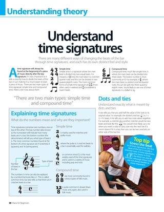 38 Piano for Beginners
Understandingtheory
A
time signature will always be
found at the beginning of a piece
of music directly after the key
signature. It is very important as it
tells us exactly how to divide the beats of the
bar, in turn making it so much easier to read
a piece of music. There are two main types of
time signature: simple time and compound
time. Here’s a bit more about them.
Simple time
Simple time is a signature where the main
beat is divided into two equal beats. For
instance, in 4
4 time, the main beat is a crotchet/
quarter note, and this can be divided in two
quavers/eighth notes. The most common
forms of simple time signature are
4
4,
3
4 (most
often used in waltzes) and
2
4 (considered a
march beat).
Compound time
Compound time, much like simple time, is
where the main beat can be divided into
three beats. The lowest number is most
commonly an 8. For example, in 6
8, where
the main beat is a dotted crotchet/quarter
note, this can be split into three quavers/
eighth notes. You’re likely to see one of these
signatures in a ballad or jig.
Understand
timesignatures
There are many different ways of changing the beats of the bar
through time signatures, and each has its own distinct feel and style
“There are two main types: simple time
and compound time”
What do the numbers mean and why are they important?
Explaining time signatures
Time signatures comprise two numbers, one on
top of the other. The top number (also known
as the numerator) will indicate how many
beats are in a bar, the bottom number (the
denominator) will tell you what type of beat it
is. The most common numbers found at the
bottom of a time signature are 4 (crotchet), 8
(quavers), and 16 (semiquavers).
The numbers in time can also be replaced
by a symbol that looks like a C. This is called
common time, but also tells us that there are 4
crotchet beats to a bar.
4
4
4
4
4
4
6
8
12
8
9
8
2
4
3
4
4
4
2
4
3
4 6
8 .
Type of beat
Number
of beats in
the bar
Simple time
Compound time
is mainly used for marches and
polka music.
are most commonly found in
various types of folk music.
where the pulse is 3 crotchet beats to
a bar is essentially used for waltzes.
or common time (C), is the most
widely used of the time signatures
and is used in a variety of music
including pop and rock.
is quite common in slower blues
music and, again, also used in
folk music.
Understand exactly what is meant by
dots and ties
Dots and ties
A dot tells you that you add half the value of the note to its
original value. For example, the dotted crotchet ( . ) is 1 +
½ =1½ beats. A tie tells you to add two note values together.
For example, a crotchet plus another crotchet would be two
beats and look like this: . You would most likely use a tie
when you need a note to carry over into the next bar. If a
minim doesn’t fit in a bar, then you can tie two crotchets on
either side of the bar line.
Top tip
Stress the beat
In all time signatures, the first
beat of the bar is usually a
stressed note. In time signatures,
using four beats in a bar
( , ), the third can also be
stressed, although these notes
are not always louder or
more important.
4
4 12
8
 