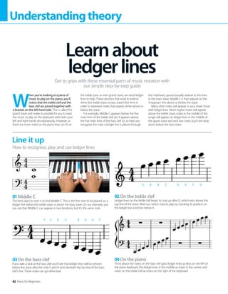 42 Piano for Beginners
Understandingtheory
W
hen you’re looking at a piece of
music to play on the piano, you’ll
notice that the treble clef and the
bass clef are joined together with
a bracket on the left-hand side. This is called the
grand stave and makes it possible for you to read
the music to play on the keyboard with both your
left and right hands simultaneously. However, as
there are more notes on the piano that can fit on
the treble, bass or even grand stave, we need ledger
lines to help. These are lines that work to extend
either the treble stave or bass stave’s five lines in
order to represent notes that appear either above or
below the stave.
For example, Middle C appears below the five
main lines of the treble clef, yet it appears above
the five main lines of the bass clef. So, to help you
recognise the note, a ledger line is placed through
the notehead, spaced equally relative to the lines
in the main stave. Middle C is then placed on the
‘imaginary’ line above or below the stave.
Many other notes will appear in your sheet music
with ledger lines. Much higher notes will appear
above the treble stave, notes in the middle of the
range will appear on ledger lines in the middle of
the grand stave and very low notes you’ll see drop
down below the bass stave.
Learnabout
ledgerlines
Get to grips with these essential parts of music notation with
our simple step-by-step guide
Line it up
How to recognise, play and use ledger lines
01Middle C
The best place to start is to find Middle C. This is the first note to be placed on a
ledger line below the treble stave or above the bass stave. On our example, you
can see that Middle C can appear in two locations, but it’s the same note.
03On the bass clef
If you take a look at the bass clef, you’ll see that ledger lines will be present
below the stave after the note F, which rests beneath the last line of the bass
clef’s five. These notes can go rather low.
02On the treble clef
Ledger lines on the treble clef begin to crop up after G, which rests above the
top line of the stave. Work out which note to play by checking its position on
the ledger line and lines below it.
04On the piano
Think about the notes on the bass clef (plus ledger lines) as keys on the left of
the piano keyboard, the ledger lines in the middle as notes in the centre, and
notes on the treble clef as notes on the right of the keyboard.
G A B C D E F G
F E D C B A G F
 