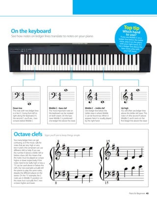 Piano for Beginners 43
On the keyboard
See how notes on ledger lines translate to notes on your piano
Signs you’ll see to keep things simple
Octave clefs
Too many ledger lines can get
confusing, so if the music calls for
notes that are very high or very
low in pitch, the composer can use
different clefs to help. If you see
the number 8 above a treble clef or
below a bass clef, this means that
the notes must be played an octave
higher or lower respectively. If the
notes need to be really high or low, a
‘15’ can be used above or below the
clefs. Our two examples actually tell
the pianist to play the same notes,
despite the different places on the
staves. On the ‘15’ example, the C
notes are in Middle C’s position on
the stave, but is actually the C two
octaves higher and lower.
Down low
This note with two ledger lines
is in fact C. Going from left to
right along the keyboard, it’s
the second C you’ll see – two
octaves below Middle C
Middle C – bass clef
The most important note on
the keyboard can be notated
on both staves. On the bass
stave Middle C is positioned
one ledger line above the stave
Middle C – treble clef
One ledger line below the
treble stave is where Middle
C can be found too. When it
appears here it is usually played
by the right hand
Up high
You will often see ledger lines
above the treble clef stave. This
note is A (the second A above
Middle C) and it rests on the
first ledger line above the stave
Top tip
Which hand
to use?
If you see Middle C on a
ledger line below the treble
stave, play it on the piano
with your right hand. If it
has a ledger line above the
bass stave, play with
your left hand.
 