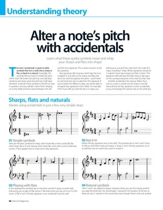 46 Piano for Beginners
Understandingtheory
T
he term ‘accidentals’ is given to little
symbols that turn a note into a sharp or
flat, or back to a natural. Essentially, the
symbols tell you how to modify the pitch
of the note. Flat lowers the pitch by one half step/
semitone and sharp raises the pitch by a half step/
semitone. You’ll see these symbols to the left of note
in question, and you will also notice them clinging
on to the treble and bass staves between the clef
and the time signature. This is what is known as the
key signature.
Key signatures tell musicians which key the tune
is played in, and refer to the sharps and flats that
are to be used throughout the piece – you’ll need
to memorise the ones to play from the signature. If
you’ve learnt the different scales, you will be able to
recognise key signatures much faster. For example,
if the music tells you that the key is G major, you
will know to use all of the notes from the scale of G
major, including F sharp. All key signatures except for
C major/A minor have sharps and flats in them. The
signature itself will have the little sharp or flat signs
on the corresponding line of the stave for that note.
Another accidental is the natural. When this is
next to a note it cancels out the sharp or the flat
instructed by the key signature or prior accidentals,
so you should play the natural note, ie the white key.
Alteranote’spitch
withaccidentals
Learn what these quirky symbols mean and whip
your sharps and flats into shape
Sharps, flats and naturals
Master using accidentals in just a few very simple steps
01Simple symbols
Here are the basic symbols for sharp, which looks like a hash symbol (#), flat,
which looks like a ‘b’, and natural, which looks like a box with a stick at alternate
corners. These appear next to notes and in key signatures.
03Playing with flats
In this example the symbols are on the B line and the E space on both clefs,
instructing you to play a B flat and an E flat every time you see a B or an E in the
music. G flat is not in the key signature, so an accidental must be used.
02Key it in
Notice the key signature next to the clefs. The symbols are on the F and C lines
to tell you that these notes are sharps. G sharp is not in the key signature, so an
accidental must be used if you want to notate it.
04Natural symbols
Here, F and C are played as sharps. However when you see the natural symbol,
you play the white key. You should play C natural for the duration of the bar, so
there are two C naturals in the second bar, even though there’s only one symbol.
 