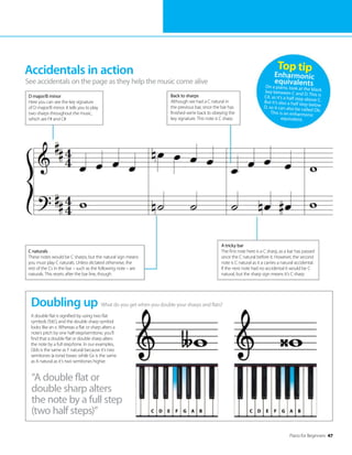 Piano for Beginners 47
Accidentals in action
See accidentals on the page as they help the music come alive
What do you get when you double your sharps and flats?
Doubling up
A double flat is signified by using two flat
symbols (‘bb’), and the double sharp symbol
looks like an x. Whereas a flat or sharp alters a
note’s pitch by one half-step/semitone, you’ll
find that a double flat or double sharp alters
the note by a full step/tone. In our examples,
Gbb is the same as F natural because it’s two
semitones (a tone) lower, while Gx is the same
as A natural as it’s two semitones higher.
Top tip
Enharmonic
equivalents
On a piano, look at the black
key between C and D. This is
C#, as it’s a half step above C.
But it’s also a half step below
D, so it can also be called Db.
This is an enharmonic
equivalent.
C naturals
These notes would be C sharps, but the natural sign means
you must play C naturals. Unless dictated otherwise, the
rest of the Cs in the bar – such as the following note – are
naturals. This resets after the bar line, though
A tricky bar
The first note here is a C sharp, as a bar has passed
since the C natural before it. However, the second
note is C natural as it a carries a natural accidental.
If the next note had no accidental it would be C
natural, but the sharp sign means it’s C sharp
D major/B minor
Here you can see the key signature
of D major/B minor. It tells you to play
two sharps throughout the music,
which are F# and C#
“A double flat or
double sharp alters
the note by a full step
(two half steps)”
Back to sharps
Although we had a C natural in
the previous bar, since the bar has
finished we’re back to obeying the
key signature. This note is C sharp
C D E F G A B C D E F G A B
 