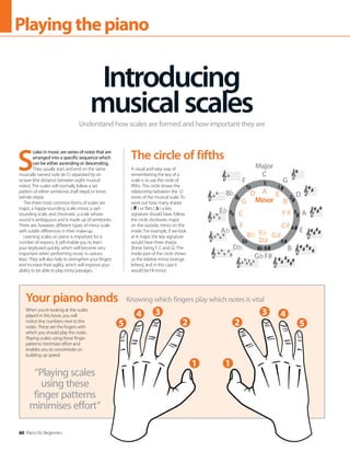 60 Piano for Beginners
Playingthepiano
Knowing which fingers play which notes is vital
Your piano hands
The circle of fifths
A visual and easy way of
remembering the key of a
scale is to use the circle of
fifths. This circle shows the
relationship between the 12
tones of the musical scale. To
work out how many sharps
( # ) or flats ( Ь ) a key
signature should have, follow
the circle clockwise; major
on the outside, minor on the
inside. For example, if we look
at A major, the key signature
would have three sharps
(these being F, C and G). The
inside part of the circle shows
us the relative minor (orange
letters), and in this case it
would be F# minor.
When you’re looking at the scales
played in this book, you will
notice tiny numbers next to the
notes. These are the fingers with
which you should play the notes.
Playing scales using these finger
patterns minimises effort and
enables you to concentrate on
building up speed.
“Playing scales
using these
finger patterns
minimises effort”
Major
Minor
A E
B
F
C
G
D
E
G
D
A
E
B
B
F
C
G
D
C
F G
D
A
E
B
F
1
1 #
3
3
#
#
#
#
#
#
6
6 #
5
5 #
4
4 #
2
2
#
Ь
Ь
Ь
Ь
Ь
Ь
Ь
Ь
Ь
Ь
Ь
Ь
Ь
#
##
##
#
#
#
#
#
#
#
#
##
#
##
###
Ь
Ь
Ь
Ь
Ь
Ь
Ь
Ь
Ь
Ь
Ь
Ь
Ь
Ь
Ь
Ь
Ь
Ь
Ь
Ь
Ь
S
cales in music are series of notes that are
arranged into a specific sequence which
can be either ascending or descending.
They usually start and end on the same
musically named note (ie C) separated by an
octave (the distance between eight musical
notes). The scales will normally follow a set
pattern of either semitones (half steps) or tones
(whole steps).
The three most common forms of scales are
major, a happy-sounding scale; minor, a sad-
sounding scale; and chromatic, a scale whose
sound is ambiguous and is made up of semitones.
There are, however, different types of minor scale
with subtle differences in their make-up.
Learning scales on piano is important for a
number of reasons. It will enable you to learn
your keyboard quickly, which will become very
important when performing music in various
keys. They will also help to strengthen your fingers
and increase their agility, which will improve your
ability to be able to play tricky passages.
Introducing
musicalscales
Understand how scales are formed and how important they are
5 5
4 4
3 3
2 2
1 1
 