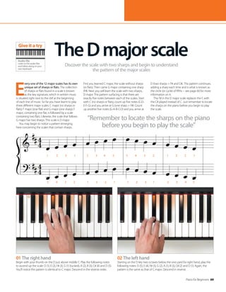 Piano for Beginners 69
E
very one of the 12 major scales has its own
unique set of sharps or flats. The collection
of sharps or flats found in a scale is known
as the key signature, which in written music
is situated right next to the clef at the beginning
of each line of music. So far you have learnt to play
three different major scales: C major (no sharps or
flats), F major (one flat) and G major (one sharp). F
major, containing one flat, is followed by a scale
containing two flats. Likewise, the scale that follows
G major has two sharps. This scale is D major.
You may begin to notice a pattern emerging
here concerning the scales that contain sharps.
First you learned C major, the scale without sharps
(or flats). Then came G major containing one sharp
(F#). Next you will learn the scale with two sharps,
D major. The pattern surfacing is that there are
exactly five notes between each of the scales. Start
with C (no sharps or flats), count up five notes (C-D-
E-F-G) and you arrive at G (one sharp = F#). Count
up another five notes (G-A-B-C-D) and you arrive at
D (two sharps = F# and C#). This pattern continues,
adding a sharp each time and is what is known as
the circle (or cycle) of fifths – see page 60 for more
information on it.
The F# in the D major scale replaces the F, with
the C# played instead of C. Just remember to locate
the sharps on the piano before you begin to play
the scale.
TheDmajorscale
Discover the scale with two sharps and begin to understand
the pattern of the major scales
“Remember to locate the sharps on the piano
before you begin to play the scale”
01 The right hand
Begin with your thumb on the D just above middle C. Play the following notes
to ascend up the scale: D (1), E (2), F# (3), G (1) (tucked), A (2), B (3), C# (4) and D (5).
You’ll notice the pattern is identical to C major. Descend in the reverse order.
02 The left hand
Starting on the D key two octaves below the one used for right hand, play the
following notes: D (5), E (4), F# (3), G (2), A (1), B (3), C# (2) and D (1). Again, the
pattern is the same as that of C major. Descend in reverse.
5 4 3 2 1 3 2 1 1 2 3 1 2 3 4 5
1 2 3 1 2 3 4 5 5 4 3 2 1 3 2 1
Audio file
Listen to the audio files
and follow along on your
own keyboard
Give it a try
 
