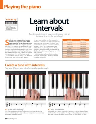 74 Piano for Beginners
Playingthepiano
S
o far, we have only played one note per
hand, but the polyphonic nature of the
piano means that we can play up ten notes
at the same time. This is very rare, however,
and most of the time you will be playing two, three
or sometimes four notes with the same hand. We’ll
be talking about playing three and four notes at the
same time in the chord walkthroughs, but for now
let’s look at playing two notes together and how the
intervals between them will affect your sound.
In music theory terms, an interval is the difference
between two notes (not necessarily played at
the same time), and they are often measured in
semitones. A semitone is the interval between two
adjacent keys on the keyboard, and two of these
semitones make up a tone. So, there is a semitone
between C and C#, but a tone between C and
D. But rather than just naming intervals after the
number of semitones between the notes, they are
all called different names, which you can see in the
table to the right.
In this tutorial we will take a basic melody and
slowly add a harmony to it, identifying different
intervals in the process.
Learnabout
intervals
Take the next step and play more than one note at
the same time on the same hand
Interval Distance
Minor third 3 semitones
Major third 4 semitones
Perfect fourth 5 semitones
Tritone 6 semitones
Perfect fifth 7 semitones
Minor sixth 8 semitones
Major sixth 9 semitones
Perfect octave 12 semitones
Create a tune with intervals
See how different intervals affect a right-hand melody
02 Add a harmony
Now you’ve got a melody sorted, add a harmony to it. All our additional notes
are three or four semitones below the original melody, but you can experiment
with other intervals. We’d advise sticking to only the white keys at this point.
01 Make your melody
First of all, write a short but catchy melody of no more than two bars. We
recommend sticking with C major as it’s easier to experiment as you can play
around with only the white keys.
Audio file
Listen to the audio files
and follow along on your
own keyboard
Give it a try
 