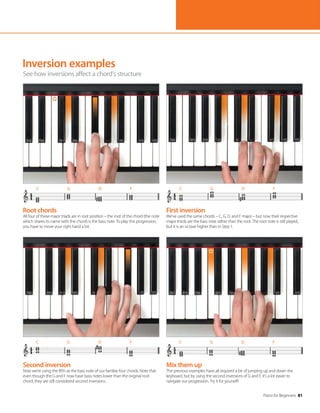 Piano for Beginners 81
Inversion examples
See how inversions affect a chord’s structure
First inversion
We’ve used the same chords – C, G, D, and F major – but now their respective
major thirds are the bass note rather than the root. The root note is still played,
but it is an octave higher than in Step 1.
Root chords
All four of these major triads are in root position – the root of the chord (the note
which shares its name with the chord) is the bass note. To play this progression,
you have to move your right hand a lot.
Mix them up
The previous examples have all required a bit of jumping up and down the
keyboard, but by using the second inversions of G and F, it’s a lot easier to
navigate our progression. Try it for yourself!
Second inversion
Now we’re using the fifth as the bass note of our familiar four chords. Note that
even though the G and F now have bass notes lower than the original root
chord, they are still considered second inversions.
C G D F C G D F
C G D F C G D F
 