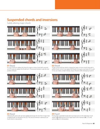 Piano for Beginners 87
Suspended chords and inversions
Subtly altering major chords
01 Dsus2
In a sus2 chord you replace the third of a major or minor chord with a second,
so in D’s case you replace the F# with an E. The second inversion is also the root
position of Asus4.
03 Asus2
Following the same rules we have applied previously, the C# of the A major triad
is replaced with a B natural for the sus2. The second inversion is identical to an
Esus4 chord in root position.
02 Dsus4
To get a sus4 chord we need to change the major or minor chord’s third with a
perfect fourth. So for D we replace the F# with a G to get a sus4 triad of D, G, and
A. You can create a simple melody using E, F# and G while still playing D and A!
04 Fsus4
Proving that suspended chords don’t just have to be on the white keys, Fsus4
needs a B replacing the A of its major triad. Its first inversion (B , C, F) is the
same as B sus2 in root position.
 