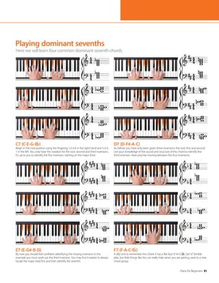 Piano for Beginners 91
Playing dominant sevenths
Here we will learn four common dominant seventh chords
C7 (C-E-G-B )
Begin in the root position using the fingering 1-2-3-4 in the right hand and 5-3-2-
1 in the left. You only have the notation for the root, second and third inversions.
It’s up to you to identify the first inversion, starting on the major third.
E7 (E-G#-B-D)
By now you should feel confident identifying the missing inversion; in this
example you must work out the third inversion. You may find it easiest to always
locate the major triad first and then identify the seventh.
D7 (D-F#-A-C)
As before, you have only been given three inversions: the root, first and second.
Use your knowledge of the sound and structure of this chord to identify the
third inversion. Now practise moving between the four inversions.
F7 (F-A-C-E )
A silly trick to remember this chord: it has a flat face (F-A-C-E ). Get it? Terrible
joke, but little things like this can really help when you are getting used to a new
chord group.
 