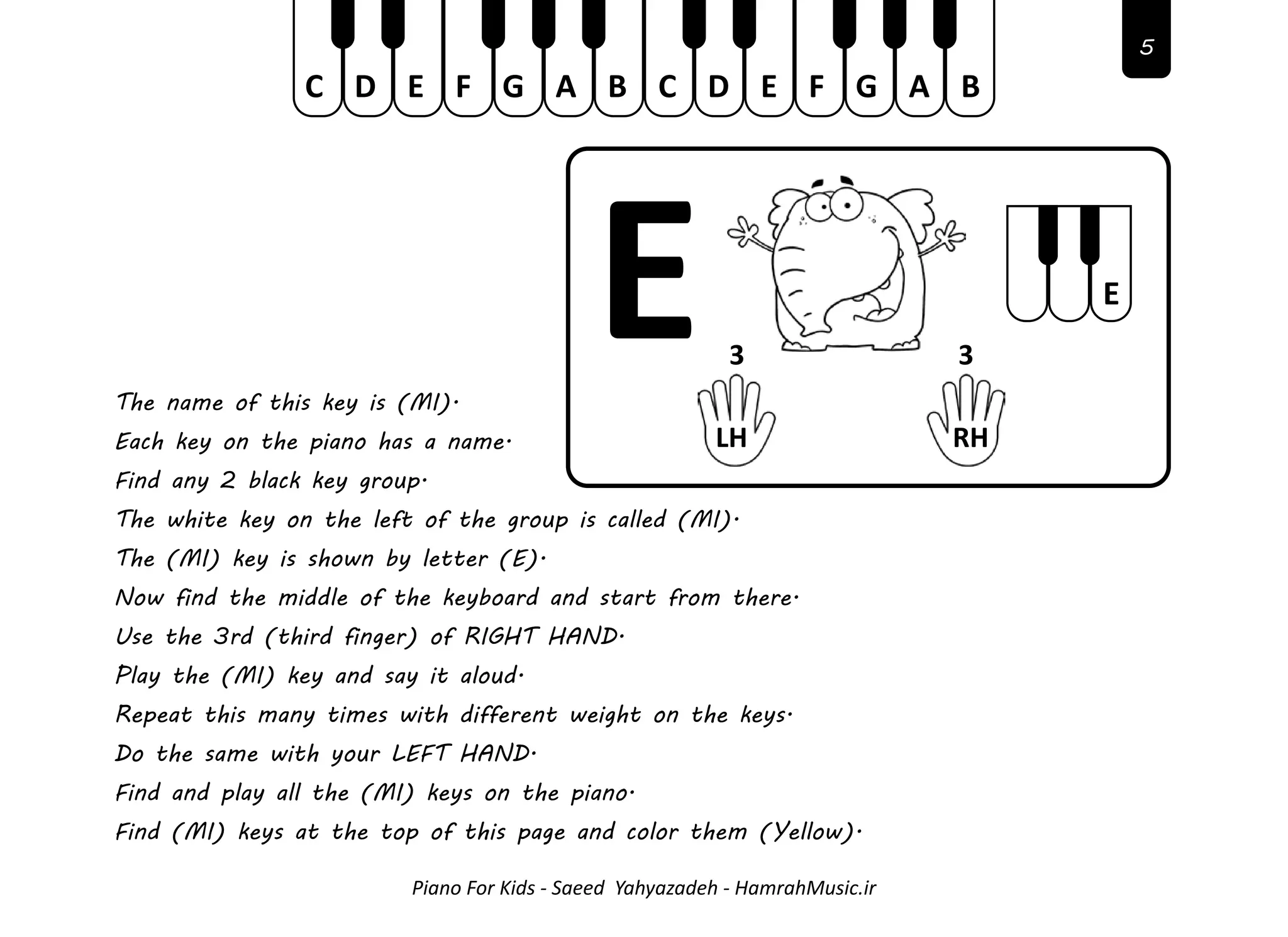 Piano For Kids Easy Method For Teaching Piano Learn To Play Famous Piano For Kids Easy Method For Teaching Piano Learn To Play Famous