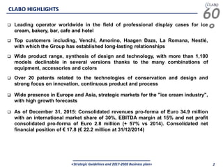 60
°
«Strategic Guidelines and 2017-2020 Business plan» 2
 Leading operator worldwide in the field of professional display cases for ice
cream, bakery, bar, cafe and hotel
 Top customers including, Venchi, Amorino, Haagen Dazs, La Romana, Nestlé,
with which the Group has established long-lasting relationships
 Wide product range, synthesis of design and technology, with more than 1,100
models declinable in several versions thanks to the many combinations of
equipment, accessories and colors
 Over 20 patents related to the technologies of conservation and design and
strong focus on innovation, continuous product and process
 Wide presence in Europe and Asia, strategic markets for the "ice cream industry",
with high growth forecasts
 As of December 31, 2015: Consolidated revenues pro-forma of Euro 34.9 million
with an international market share of 30%, EBITDA margin at 15% and net profit
consolidated pro-forma of Euro 2.8 million (+ 57% vs 2014). Consolidated net
financial position of € 17.8 (€ 22.2 million at 31/12/2014)
CLABO HIGHLIGHTS
 