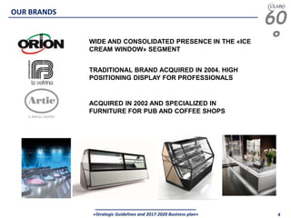 60
°
«Strategic Guidelines and 2017-2020 Business plan» 4
WIDE AND CONSOLIDATED PRESENCE IN THE «ICE
CREAM WINDOW» SEGMENT
TRADITIONAL BRAND ACQUIRED IN 2004. HIGH
POSITIONING DISPLAY FOR PROFESSIONALS
ACQUIRED IN 2002 AND SPECIALIZED IN
FURNITURE FOR PUB AND COFFEE SHOPS
OUR BRANDS
 