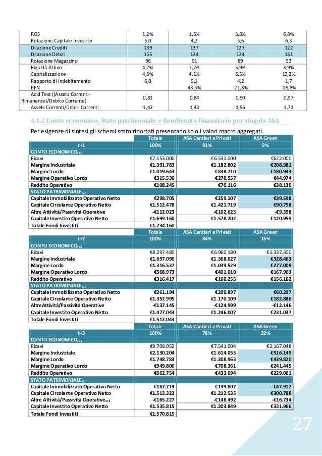 Business plan srl 08 picture