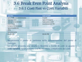 Business plan srl picture