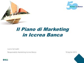 Il Piano di Marketing
in Iccrea Banca
Laura Servadei
Responsabile Marketing Iccrea Banca 18 Aprile 2013
 