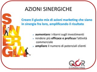 AZIONI SINERGICHE
aumentare i ritorni sugli investimenti
rendere più efficace e proficua l’attività
commerciale
ampliare il numero di potenziali clienti
Creare il giusto mix di azioni marketing che siano
in sinergia fra loro, amplificando il risultato
 