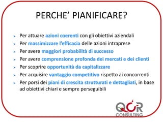 PERCHE’ PIANIFICARE?
Per attuare azioni coerenti con gli obiettivi aziendali
Per massimizzare l’efficacia delle azioni intraprese
Per avere maggiori probabilità di successo
Per avere comprensione profonda dei mercati e dei clienti
Per scoprire opportunità da capitalizzare
Per acquisire vantaggio competitivo rispetto ai concorrenti
Per porsi dei piani di crescita strutturati e dettagliati, in base
ad obiettivi chiari e sempre perseguibili
 