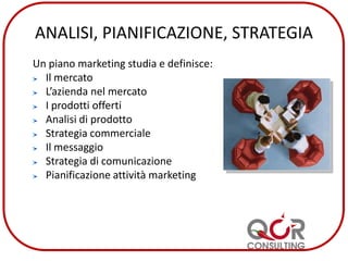 ANALISI, PIANIFICAZIONE, STRATEGIA
Un piano marketing studia e definisce:
Il mercato
L’azienda nel mercato
I prodotti offerti
Analisi di prodotto
Strategia commerciale
Il messaggio
Strategia di comunicazione
Pianificazione attività marketing
 