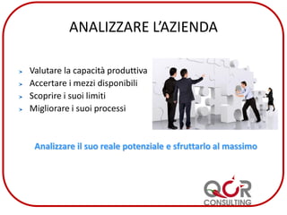 ANALIZZARE L’AZIENDA
Valutare la capacità produttiva
Accertare i mezzi disponibili
Scoprire i suoi limiti
Migliorare i suoi processi
Analizzare il suo reale potenziale e sfruttarlo al massimo
 