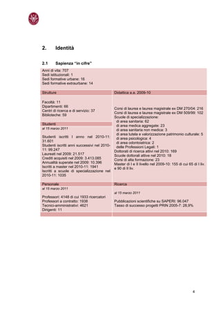 2.      Identità

2.1     Sapienza “in cifre”
Anni di vita: 707
Sedi istituzionali: 1
Sedi formative urbane: 16
Sedi formative extraurbane: 14

Strutture                                     Didattica a.a. 2009-10

Facoltà: 11
Dipartimenti: 66
                                              Corsi di laurea e laurea magistrale ex DM 270/04: 216
Centri di ricerca e di servizio: 37
                                              Corsi di laurea e laurea magistrale ex DM 509/99: 102
Biblioteche: 59
                                              Scuole di specializzazione:
                                               di area sanitaria: 62
Studenti                                       di area medica aggregate: 23
al 15 marzo 2011                               di area sanitaria non medica: 3
                                               di area tutela e valorizzazione patrimonio culturale: 5
Studenti iscritti I anno nel 2010-11:          di area psicologica: 4
31.601                                         di area odontoiatrica: 2
Studenti iscritti anni successivi nel 2010-    delle Professioni Legali: 1
11: 99.247                                    Dottorati di ricerca attivi nel 2010: 169
Laureati nel 2009: 21.517                     Scuole dottorali attive nel 2010: 18
Crediti acquisiti nel 2009: 3.413.085         Corsi di alta formazione: 23
Annualità superate nel 2009: 10.396           Master di I e II livello nel 2009-10: 155 di cui 65 di I liv.
Iscritti a master nel 2010-11: 1941           e 90 di II liv.
Iscritti a scuole di specializzazione nel
2010-11: 1035

Personale                                     Ricerca
al 15 marzo 2011
                                              al 15 marzo 2011
Professori: 4148 di cui 1933 ricercatori
Professori a contratto: 1938                  Pubblicazioni scientifiche su SAPERI: 96.047
Tecnici-amministrativi: 4621                  Tasso di successo progetti PRIN 2005-7: 28,9%
Dirigenti: 11




                                                                                                  4
 