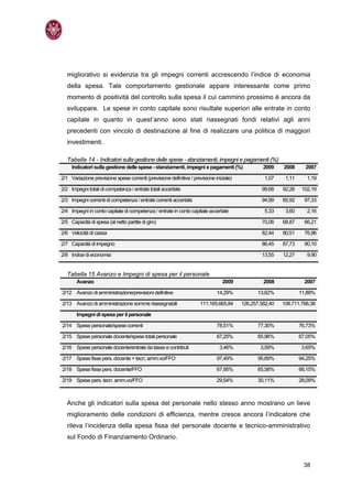 migliorativo si evidenzia tra gli impegni correnti accrescendo l’indice di economia
   della spesa. Tale comportamento gestionale appare interessante come primo
   momento di positività del controllo sulla spesa il cui cammino prossimo è ancora da
   sviluppare. Le spese in conto capitale sono risultate superiori alle entrate in conto
   capitale in quanto in quest’anno sono stati riassegnati fondi relativi agli anni
   precedenti con vincolo di destinazione al fine di realizzare una politica di maggiori
   investimenti.

   Tabella 14 - Indicatori sulla gestione delle spese - stanziamenti, impegni e pagamenti (%)
     Indicatori sulla gestione delle spese - stanziamenti, impegni e pagamenti (%)                2009    2008      2007

2/1 Variazione previsione spese correnti (previsione definitive / previsione iniziale)            1,07     1,11      1,19

2/2 Impegni totali di competenza / entrate totali accertate                                      99.68    92,26    102,19

2/3 Impegni correnti di competenza / entrate correnti accertate                                  94,99    85,92     97,33

2/4 Impegni in conto capitale di competenza / entrate in conto capitale accertate                 5,33     3,60      2,16

2/5 Capacità di spesa (al netto partite di giro)                                                 70,06    68,87     66,21

2/6 Velocità di cassa                                                                            82,44    80,51     76,96

2/7 Capacità di impegno                                                                          86,45    87,73     90,10

2/8 Indice di economia                                                                           13,55    12,27      9,90


   Tabella 15 Avanzo e Impegni di spesa per il personale
       Avanzo                                                                    2009             2008              2007

2/12 Avanzo di amministrazione/previsioni definitive                          14,29%            13,62%            11,89%

2/13 Avanzo di amministrazione somme riassegnabili                    111.165.665,84     126.257.582,40   108.711.788,38

       Impegni di spesa per il personale

2/14 Spese personale/spese correnti                                           78,51%            77,30%            76,73%

2/15 Spese personale docente/spese totali personale                           67,25%            65,96%            67,05%

2/16 Spese personale docente/entrate da tasse e contributi                     3,46%             3,59%            3,65%

2/17 Spese fisse pers. docente + tecn. amm.vo/FFO                             97,49%            95,69%            94,25%

2/18 Spese fisse pers. docente/FFO                                            67,95%            65,58%            66,15%

2/19 Spese pers. tecn. amm.vo/FFO                                             29,54%            30,11%            28,09%



   Anche gli indicatori sulla spesa del personale nello stesso anno mostrano un lieve
   miglioramento delle condizioni di efficienza, mentre cresce ancora l’indicatore che
   rileva l’incidenza della spesa fissa del personale docente e tecnico-amministrativo
   sul Fondo di Finanziamento Ordinario.



                                                                                                                   38
 
