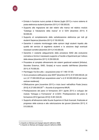 Entrata in funzione nuovo portale di Ateneo [luglio 2011] e nuovo sistema di
         posta elettronica studenti [dicembre 2011]: € 108.000,00;
         Supporto alla migrazione dei dati relativi alla ricerca nel relativo modulo
         “Catalogo e Valutazione della ricerca” di U GOV [dicembre 2011]: €
         50.000,00;
         Supporto al completamento della verbalizzazione elettronica per tutti gli
         studenti Sapienza [dicembre 2011]; € 150.000,00;
         Garantire il costante monitoraggio delle opinioni degli studenti rispetto alla
         qualità del servizio di segreteria studenti e la adozione degli eventuali
         necessari correttivi [dicembre 2011]: € 40.000,00;
         Garantire il costante adeguamento della procedura SIAD alla evoluzione
         normativa e fornire il necessario supporto a Facoltà e Dipartimenti per l’utilizzo
         della stessa [dicembre 2011]: € 250.000,00;
         Procedere al completo allineamento dei sistemi gestionali esistenti [Infostud,
         Socrates Erasmus, SIAD, Scripta] al nuovo assetto dell’Ateneo [dicembre
         2011]: € 70.000,00;
         Parcheggio Via De Lollis – acquisizione aree: € 7.188.137,00;
         Avvio procedure edificazione area SDO9 [dicembre 2011]: € 57.000.000,00, [di
         cui i) € 17.000.000,00 per acquisizione aree* e ii) € 40.000.000,00 per lavori,
         escluse residenze];
         Effettuazione gara [novembre 2011] e inizio lavori nell’edificio Poste [marzo
         2012]: € 27.000.000,0010 – Accordo di programma MIUR;
         Predisposizione del piano di formazione 2011 [aprile 2011] e sviluppo del
         modulo “Sviluppo e Formazione” di U-GOV. Predisposizione del piano di
         formazione 2012 [gennaio 2012]: € 281.524,00;
         Supporto all’attivazione della Scuola Superiore di Studi Avanzati, finalizzata al
         progresso della scienza e alla valorizzazione dei giovani [dicembre 2011]: €
         510.000,00.




9
    L’importo si riferisce ad impegni assunti nell’anno 2006.
10
     L’importo si riferisce ad impegni assunti nell’anno 2006.


                                                                                        78
 