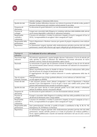 internet, catalogo e valutazione della ricerca. 
Qualità dei dati      Potrebbe risultare difficoltoso misurare con certezza la porzione di attività svolta, poiché il 
                      processo di misurazione può consistere esclusivamente in una stima.   
Frequenza di          La rilevazione di questi indicatori è, ove non diversamente indicato, annuale.   
rilevazione            
Processo di           I target sono concordati dalla Dirigenza in workshop sulla base della fattibilità delle attività 
sviluppo              con le risorse disponibili o sulla base di  indicazioni normative. 
Responsabile          L’incarico di controllare e rivedere la performance (rispetto al target) è assegnato al Cssv (o 
controllo e           NVA),  la responsabilità di raccogliere i dati è assegnata all’ Uspre. 
valutazione  
Responsabile della    Tutte le Ripartizioni o Strutture ciascuna per quanto di propria competenza come indicato 
performance           nel piano. 
Reportistica          Le  informazioni  vengono  riportate  nella  rendicontazione  periodica  prevista  dal  ciclo  della 
                      performance, nonché nelle relazioni agli organi collegiali per gli adempimenti previsti. 
                       
                       
Tipologia di          I.3. Indicatori di avvio e attivazione  
indicatore 
Descrizione degli     Gli indicatori appartenenti a questa famiglia rilevano l’attivazione e l’avvio di attività; più 
indicatori            nello  specifico  si  tratta  di  indicatori  che  definiscono  l’avvenuta  attivazione  di  nuove 
                      strutture o servizi, l’inizio di nuove procedure, opere o lavori. 
Razionale             La  misurazione  di  questo  tipo  di  indicatori  consente  di  indagare  la  fase  di  start  di  attività 
                      che successivamente (futuri esercizi) verranno monitorate con indicatori di avanzamento o 
                      espletamento.  
Finalità              Questi  target/indicatori  hanno  la  finalità  di  rilevare  l’avvenuta  realizzazione  della  prima 
                      fase del processo di sviluppo di determinate attività. 
                      Il  raggiungimento  del  target  si  realizza  attraverso  il  corretto  espletamento  della  fase  di 
                      partenza. 
Tipo di calcolo /     Tutti gli Indicatori sono di tipo qualitativo/binario, ovvero indicano se l’attività è stata 
Formula / Formato     avviata oppure no (SI/NO). 
Fonte/i dei dati      I  dati  necessari  possono  essere  ottenuti  rivolgendosi  a  tutte  le  Ripartizioni  o  Strutture 
                      secondo  il  loro  coinvolgimento.  L’avvio  di  gare  o  lavori  sarà  visibile  anche  presso  l’albo 
                      pretorio dell’amministrazione secondo la normativa vigente.  
Qualità dei dati      Il  dato  può  essere  rilevato  in  modo  puntuale  poiché  l’avvio  delle  attività  e  solitamente 
                      definito da delibere, decreti o documenti ufficiali.  
Frequenza di          La rilevazione di questi indicatori è, ove non diversamente indicato, annuale.   
rilevazione 
Processo di           Il target è concordato dalla Dirigenza in workshop sulla base della possibilità di dare avvio 
sviluppo              all’attività di riferimento entro i tempi stabiliti.  
Responsabile          L’incarico  di  controllare  e  rivedere  la  performance  (rispetto  al  target)  è  assegnato  al  Cssv  o 
controllo e           NVA) , la responsabilità di raccogliere i dati è assegnata all’ Uspre. 
valutazione  
Responsabile della    Sono  particolarmente  coinvolte,  in  qualità  di  leader  o  contributrici  le  Rip.  II,  III,  IV,  VII, 
performance           Infosapienza, IX, UD Rettore e le Strutture. 
Reportistica          Le  informazioni  vengono  riportate  nella  rendicontazione  periodica  prevista  dal  ciclo  della 
                      performance,  inserite  nell’albo  pretorio  se  si  tratta  di  procedure  ad  evidenza  pubblica  o 
                      lavori, oppure pubblicizzate e inserite nel materiale informativo nel caso di corsi o servizi 
                      per gli studenti. 




                                                                                                                        81
 