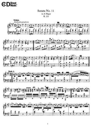 MOZART PIANO SONATA K330 UNIVERSITY OF SUSSEX PDF visual data 6