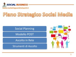 www.marketingsocialnetwork.it

Social Planning
Modello POST
Ascolto in Rete
Strumenti di Ascolto
1

 
