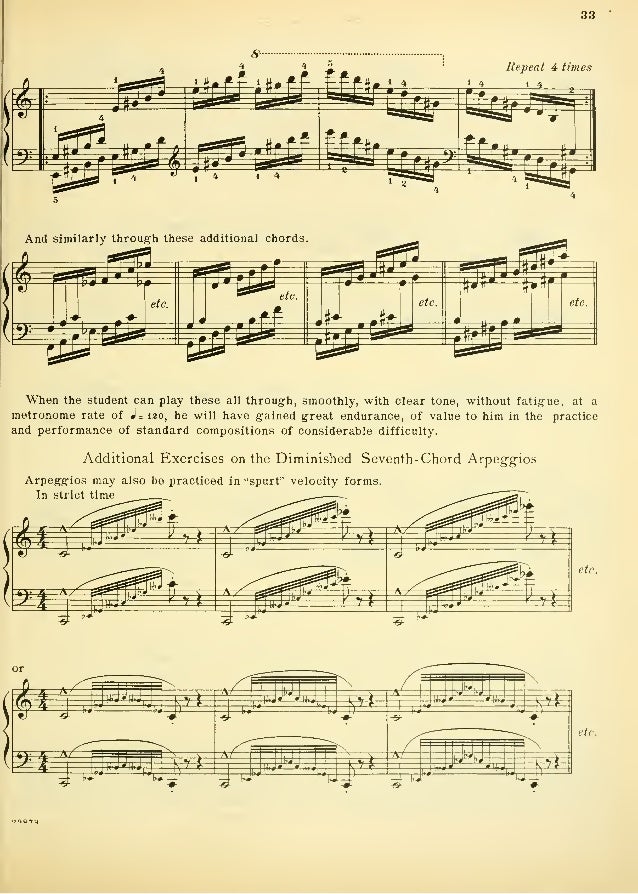 Piano Tecnica Esencial