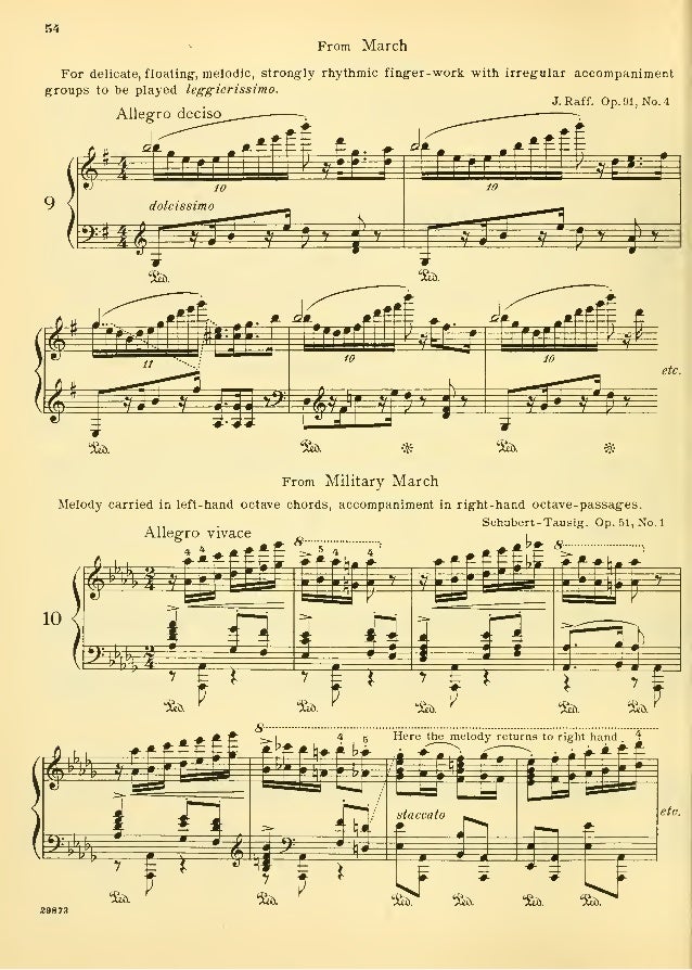 Piano Tecnica Esencial