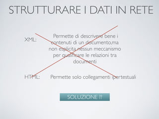 STRUTTURARE I DATI IN RETE
Permette di descrivere bene i
contenuti di un documento,ma
non esplicita nessun meccanismo
per qualiﬁcare le relazioni tra
documenti
XML:
HTML: Permette solo collegamenti ipertestuali
SOLUZIONE ??
 