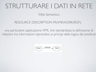 STRUTTURARE I DATI IN RETE
Web Semantico
RESOURCE DESCRIPTION FRAMEWORK(RDF):
una particolare applicazione XML che standardizza la deﬁnizione di
relazioni tra informazioni ispirandosi ai principi della logica dei predicati
 